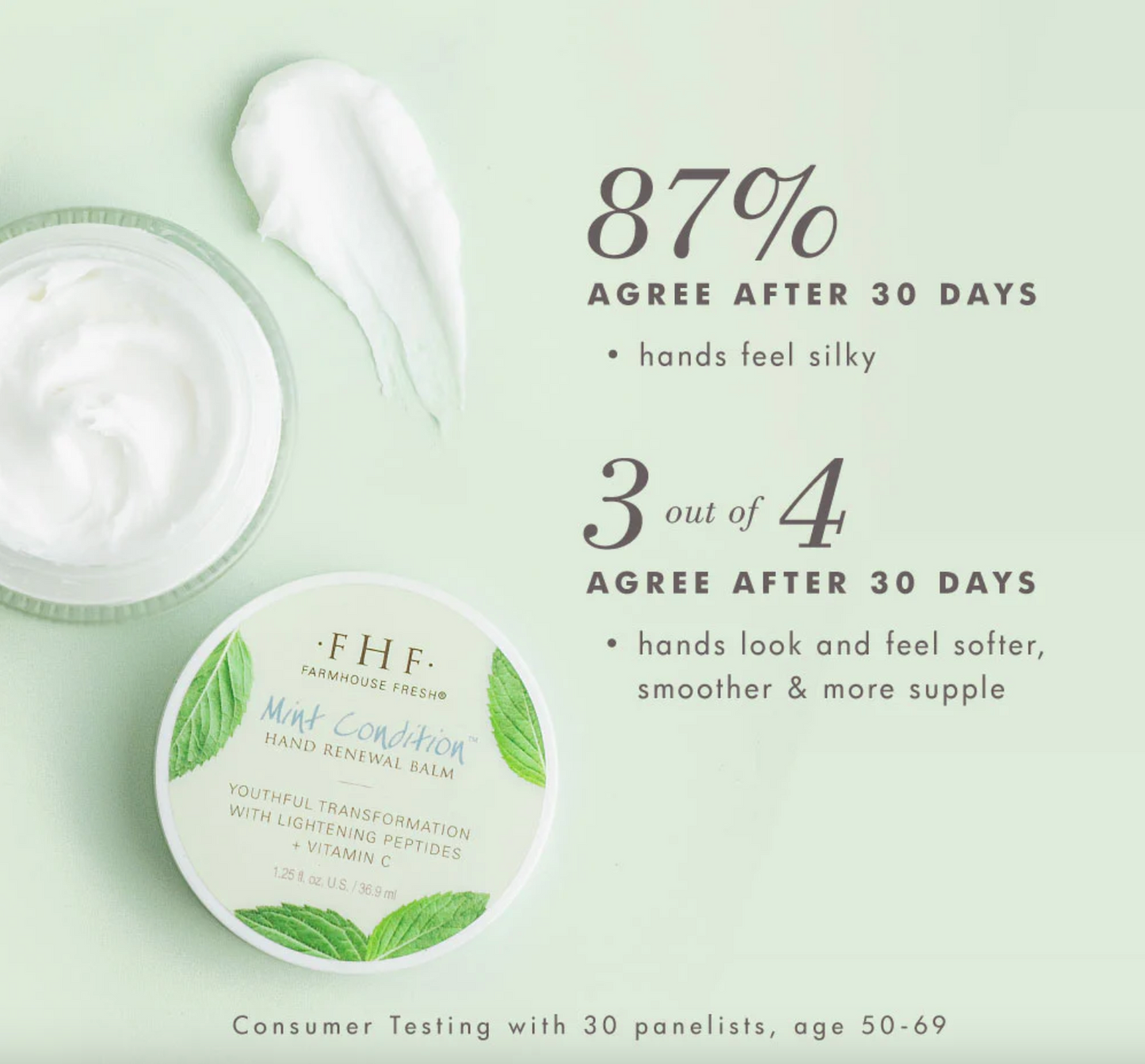 Mint Condition Hand Renewal Balm