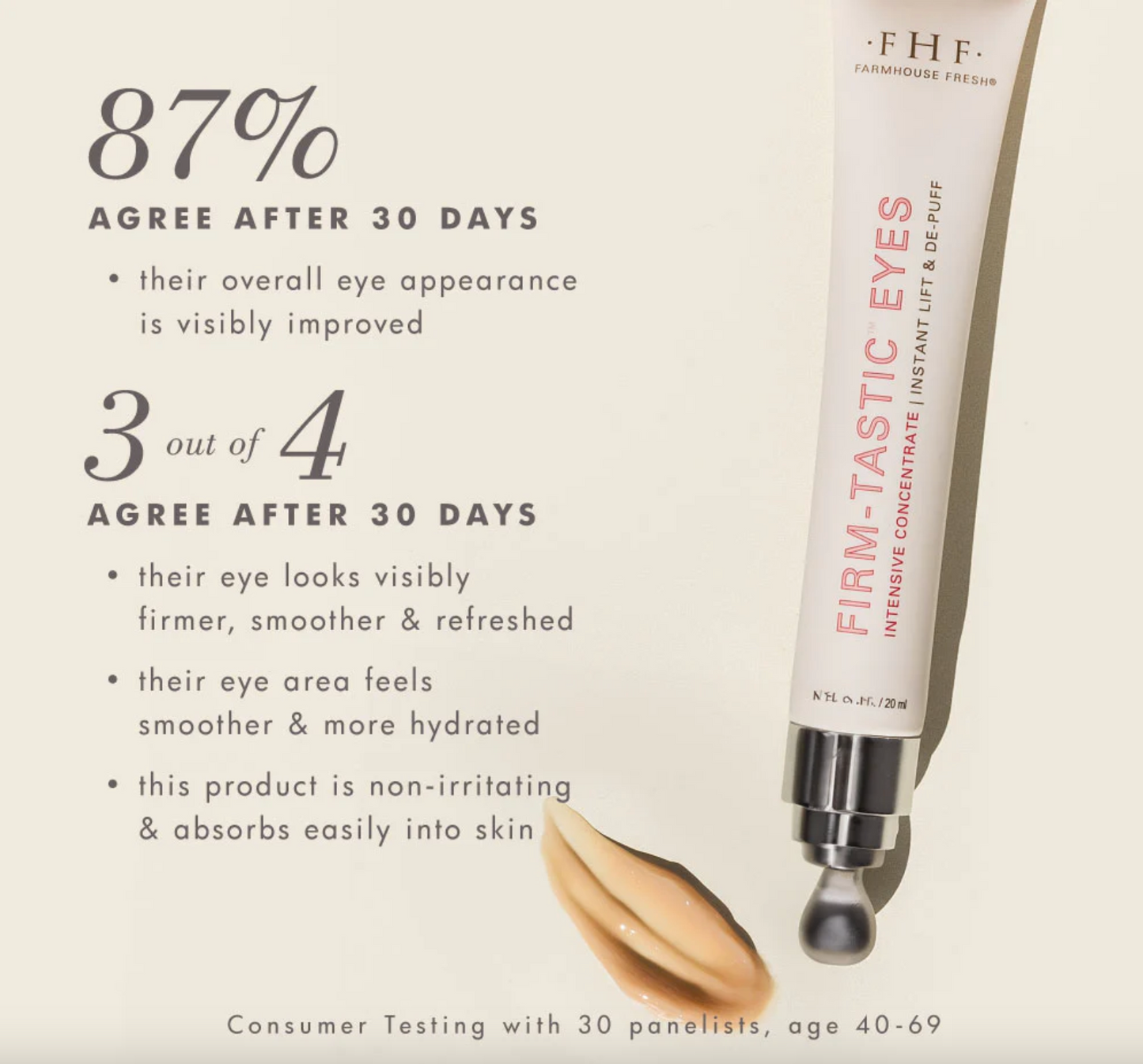 Firm-Tastic Eyes Intensive Concentrate | Instant Lift & De-Puff