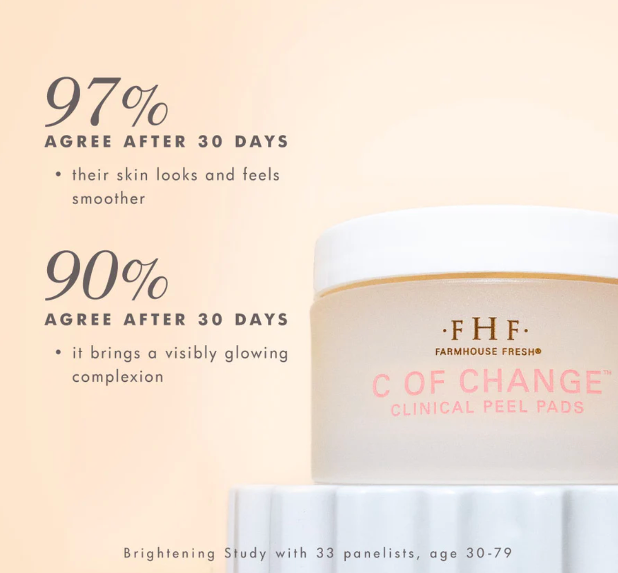 C of Change Clinical Peel Pads